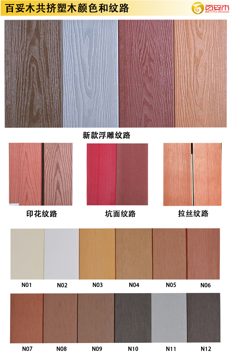 百妥木PVC共擠復(fù)合塑木材料會(huì)有色差嗎？ 